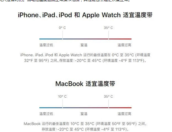 灌阳苹果13维修分享iPhone 13耗电越来越快怎么办 