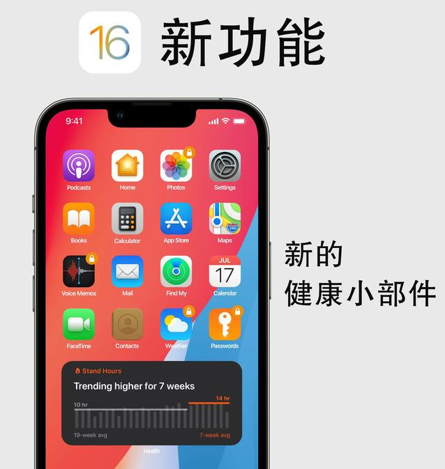 灌阳苹果手机维修分享iOS16新功能汇总 