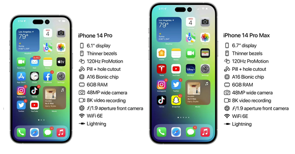 灌阳苹果14维修分享iPhone 14具体参数汇总 