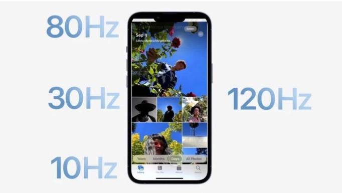 灌阳苹果14维修分享iPhone 14有高刷吗 
