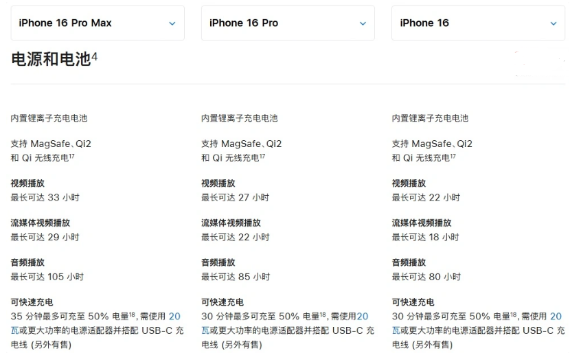 灌阳苹果手机维修分享 iPhone 16 目前实测充电峰值功率不超过 39W 