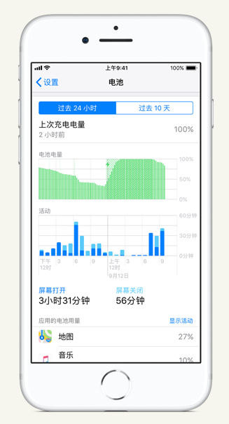 灌阳苹果手机维修分享iPhone 在夜间待机时耗电异常怎么办 