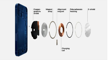 灌阳苹果手机维修分享iPhone 12真的会威胁身体健康吗 