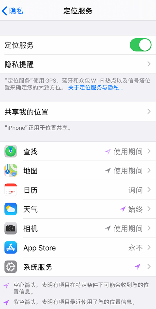 灌阳苹果手机维修分享iPhone 状态栏中时间显示为蓝色图标是什么情况 